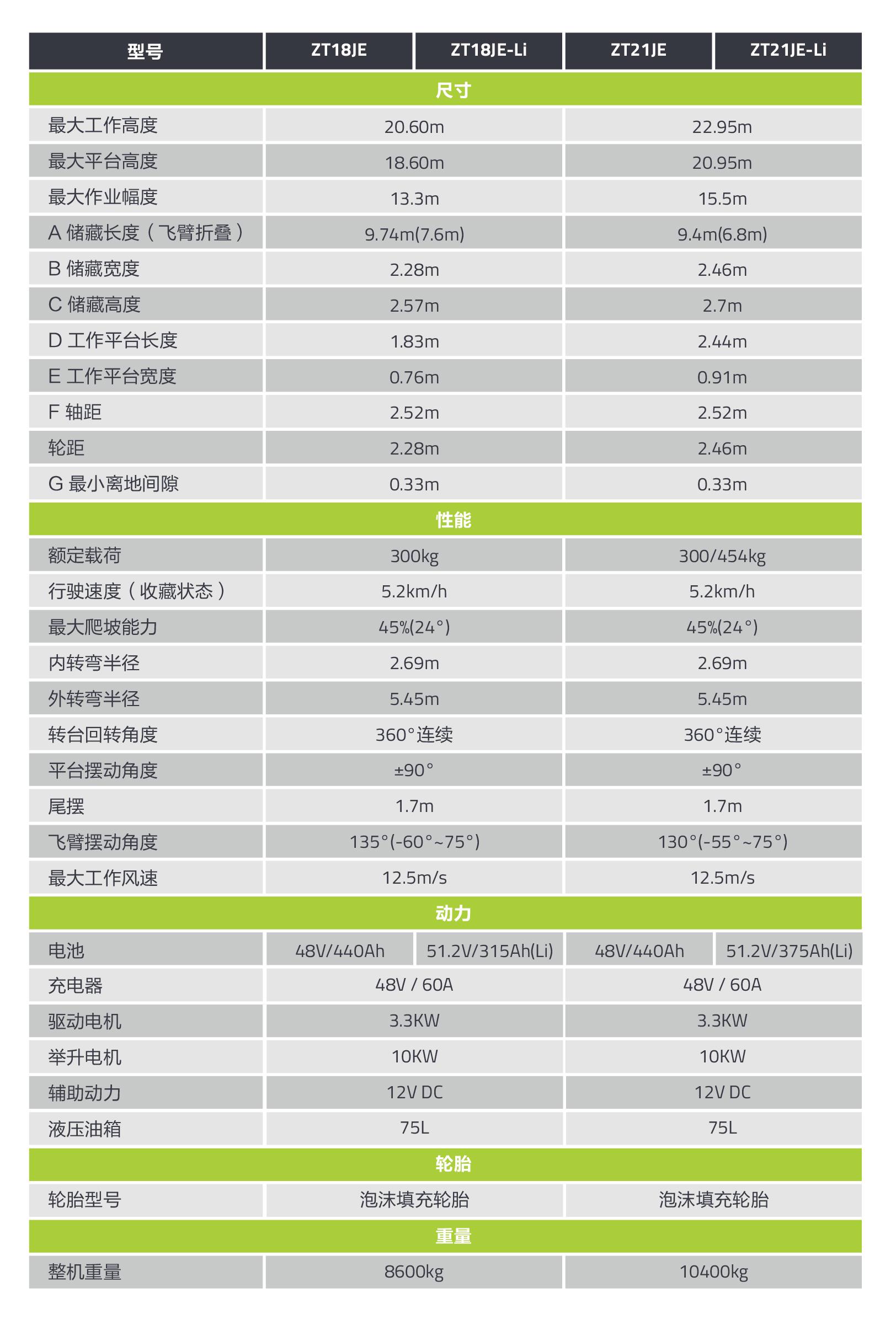 必发集团(股份)有限公司-官方网站