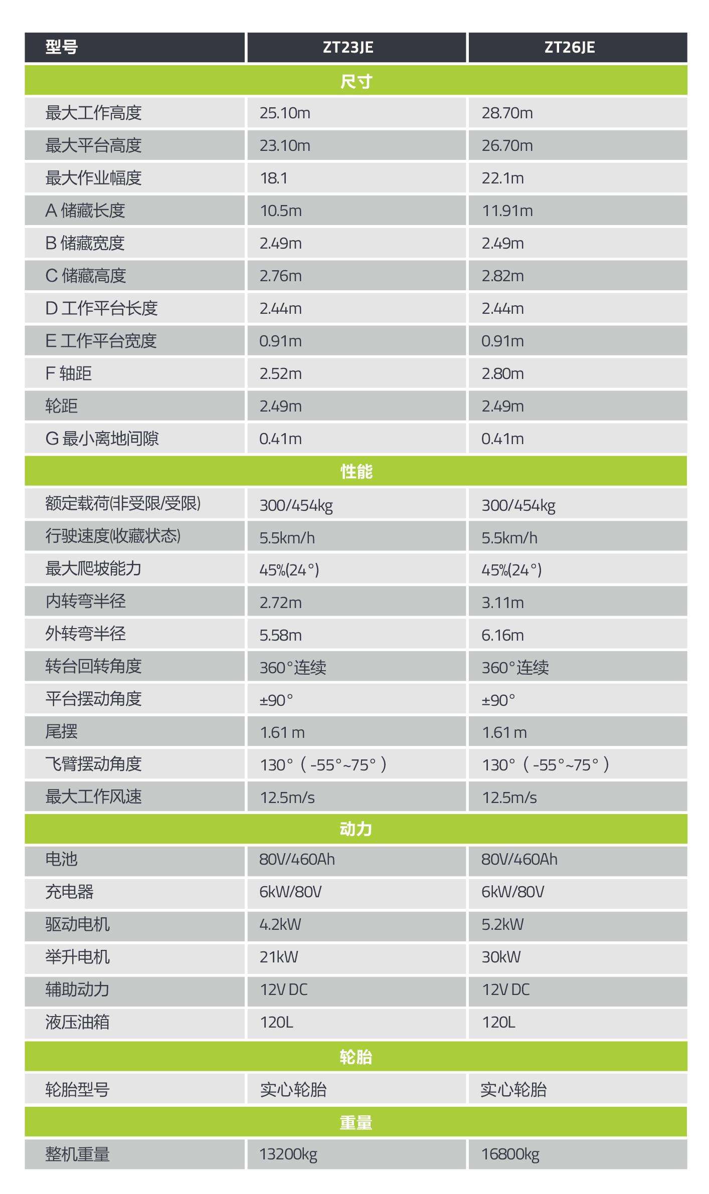 必发集团(股份)有限公司-官方网站