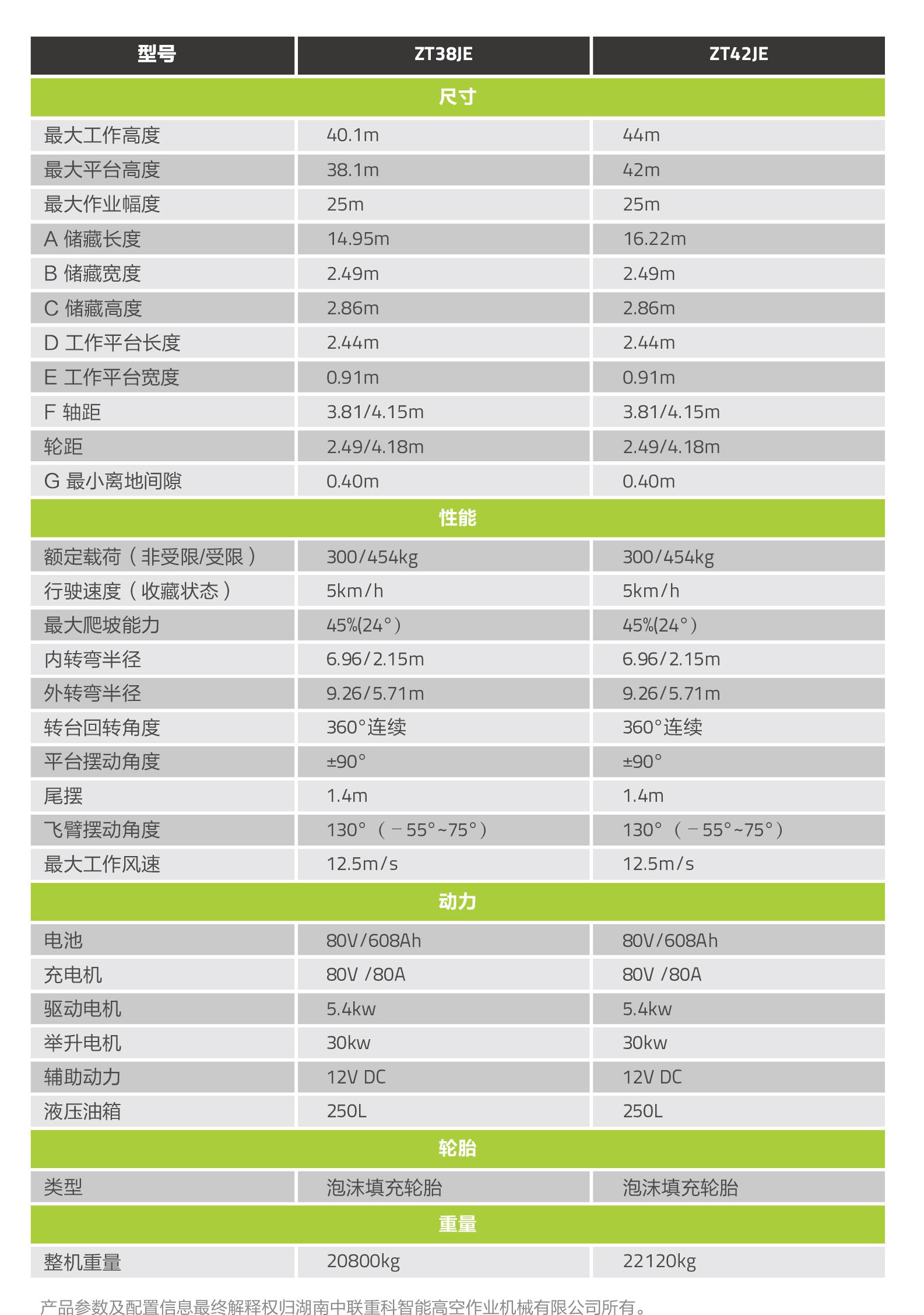 必发集团(股份)有限公司-官方网站