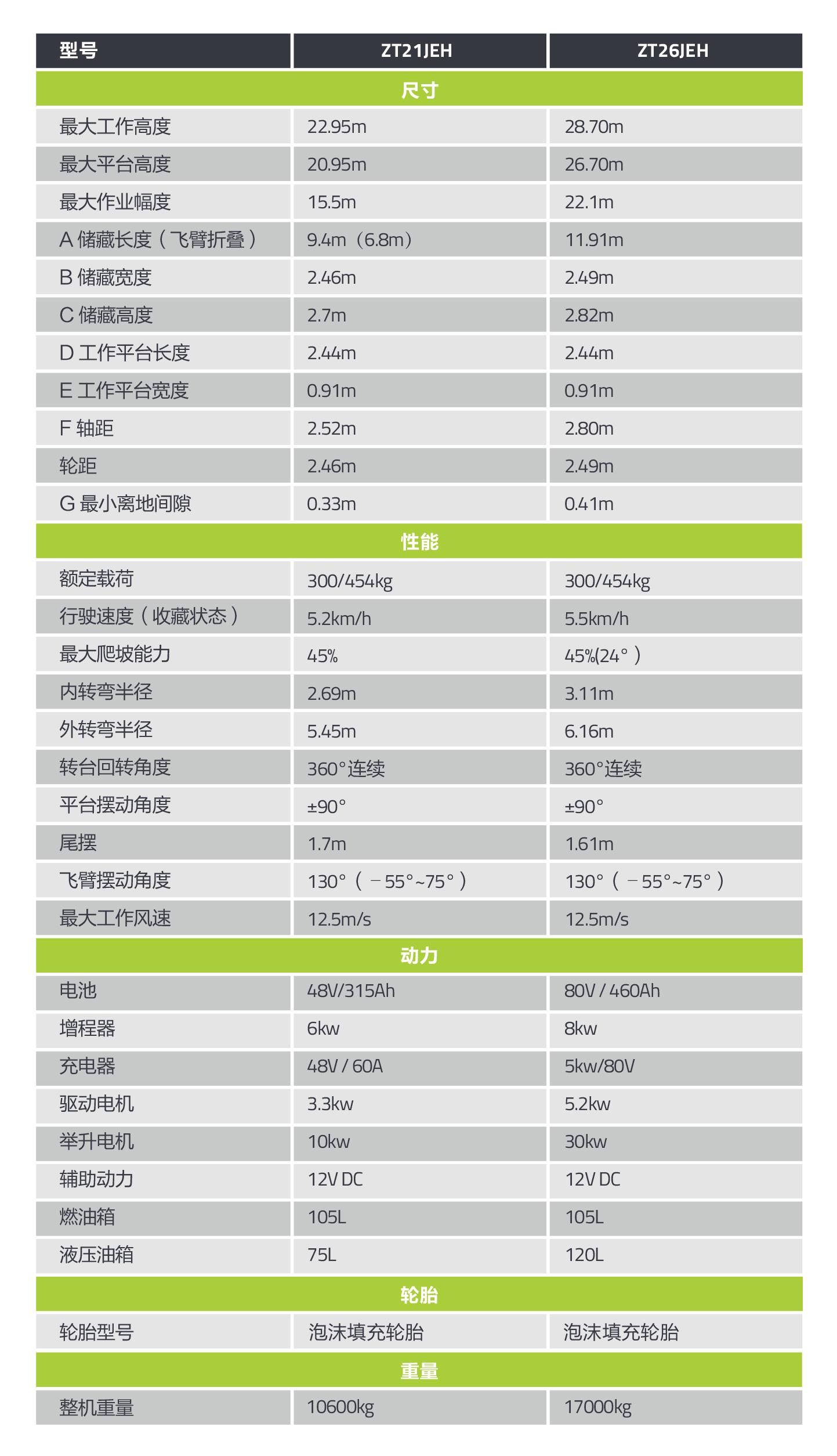 必发集团(股份)有限公司-官方网站