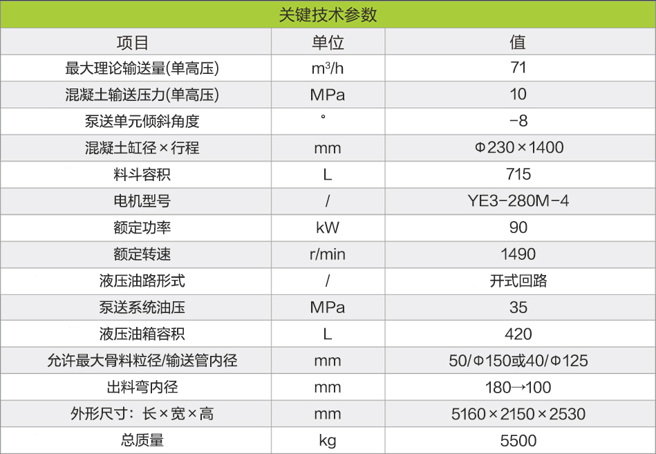 必发集团(股份)有限公司-官方网站