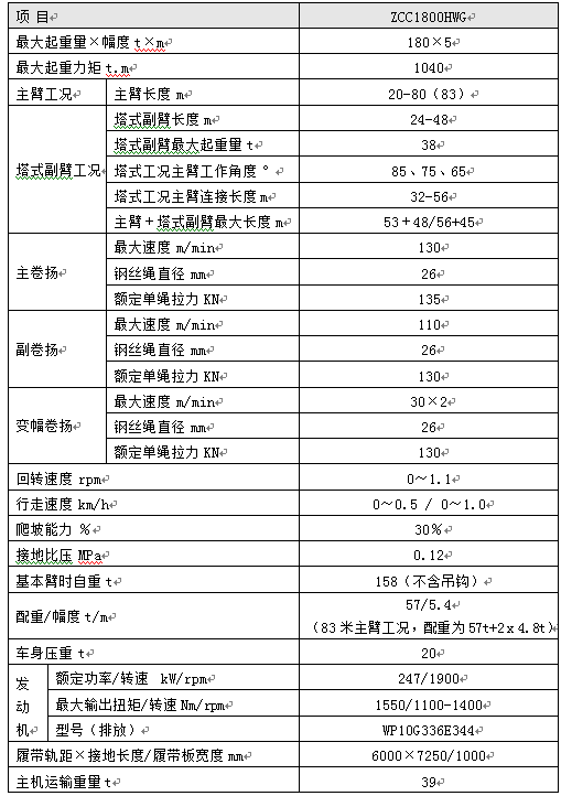 必发集团(股份)有限公司-官方网站