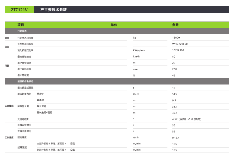 必发集团(股份)有限公司-官方网站