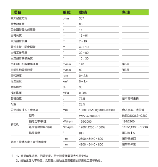 必发集团(股份)有限公司-官方网站